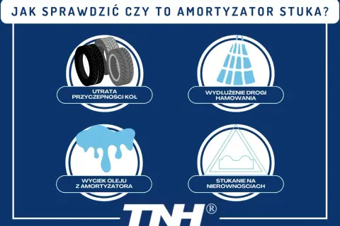 Objawy zużycia amortyzatorów: utrata przyczepności, wydłużenie drogi hamowania, wyciek oleju z amortyzatora, stukanie na nierównościach.