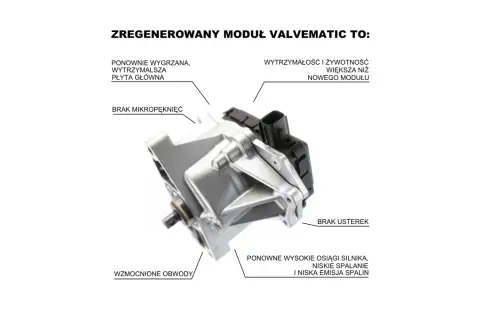 Zregenerowany moduł VALVEMATIC Toyoty: wzmocnione obwody, wytrzymalsza płyta główna, brak mikropęknięć i usterek.
