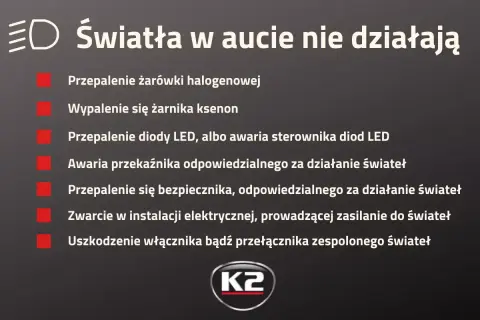 Lista przyczyn, dla których światła w aucie nie działają: przepalone żarówki, awarie przekaźników, bezpieczników, instalacji elektrycznej lub przełącznika.