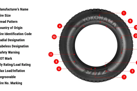 Opona Yokohama z oznaczeniami: rozmiar, bieżnik, kraj pochodzenia, kod identyfikacyjny, DOT. Poznaj datę produkcji opony i inne parametry.